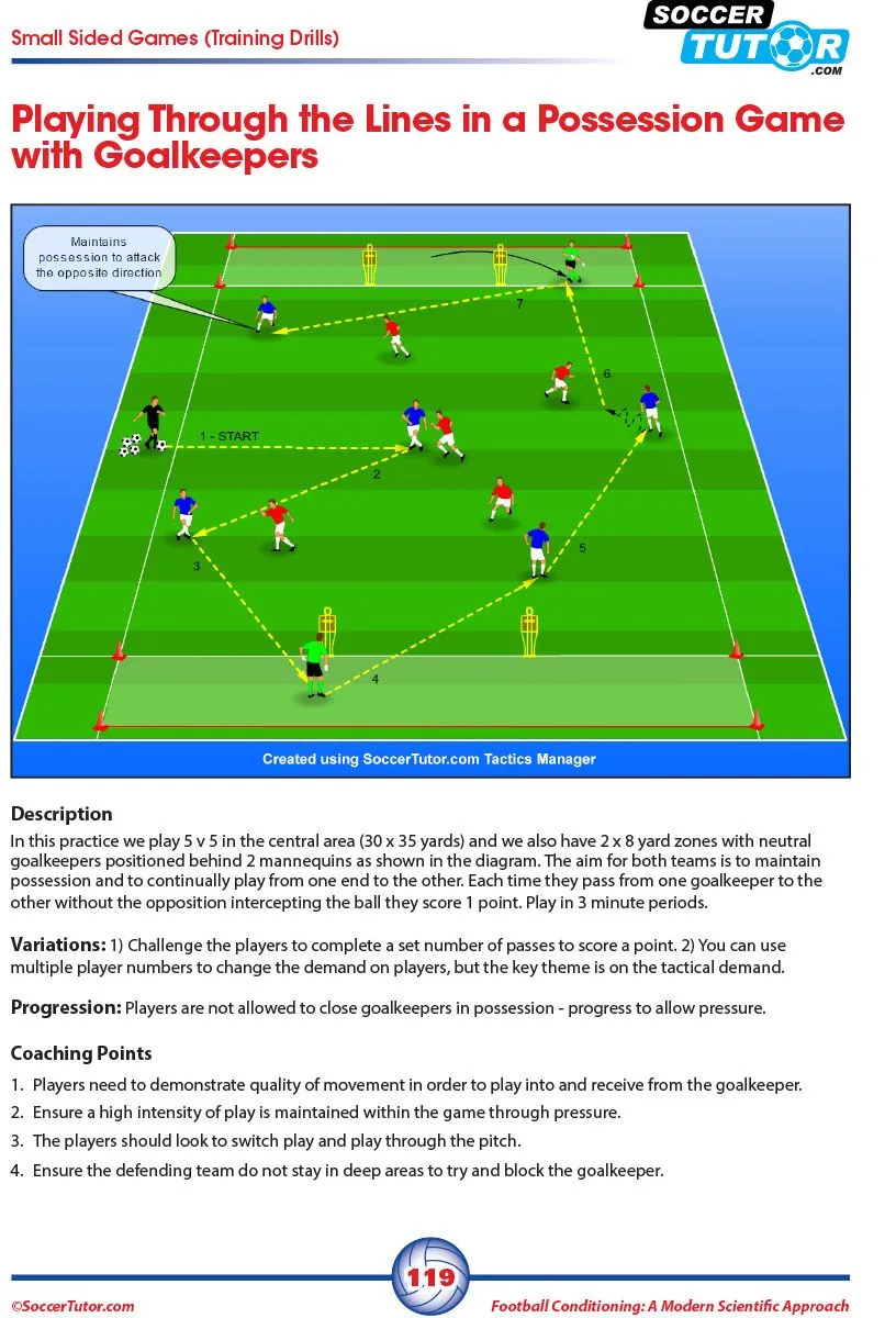 FOOTBALL CONDITIONING: A MODERN SCIENTIFIC APPROACH - PERIODIZATION | SEASONAL TRAINING | SMALL SIDED GAMES