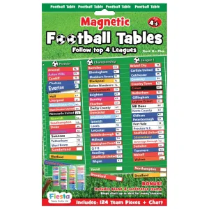 Magnetic Football Tables