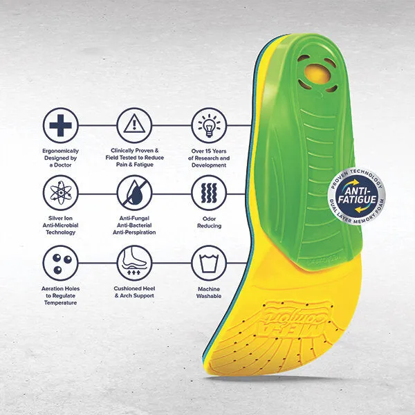 MultiThotic™ Insole