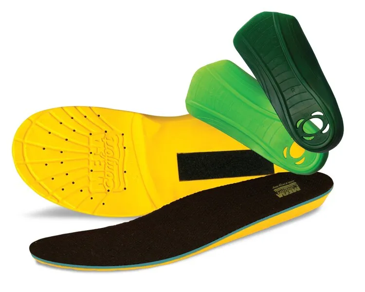 MultiThotic™ Insole