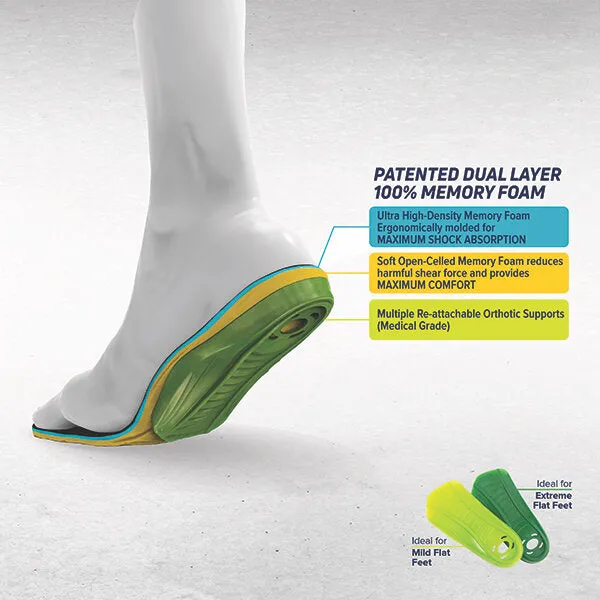 MultiThotic™ Insole