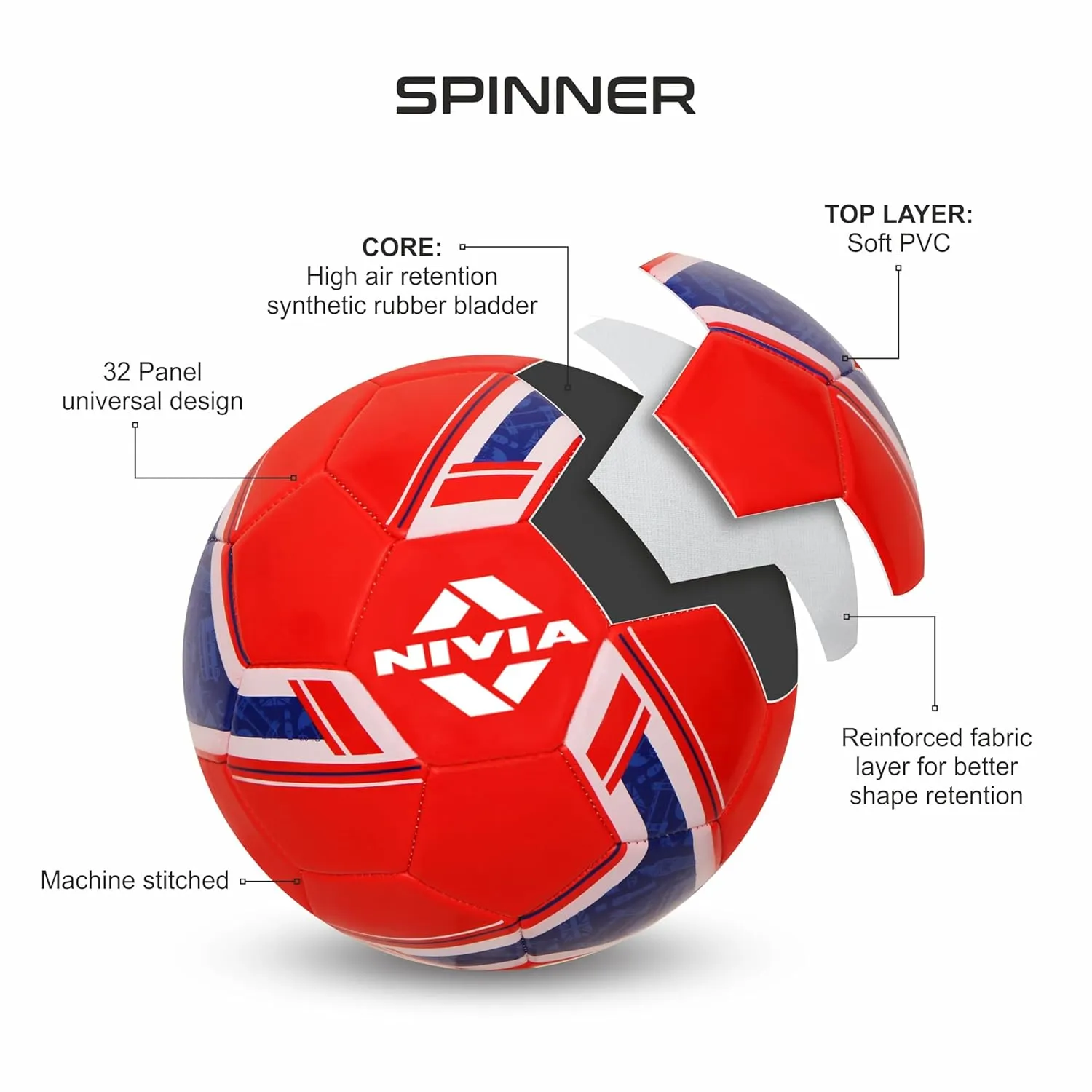 Nivia Spinner Machine Stitched Football (England), 32 Panel Football, PVC Stitched Football, Football for Traning, Recreational, Beginners, Soccer Ball, Football Size