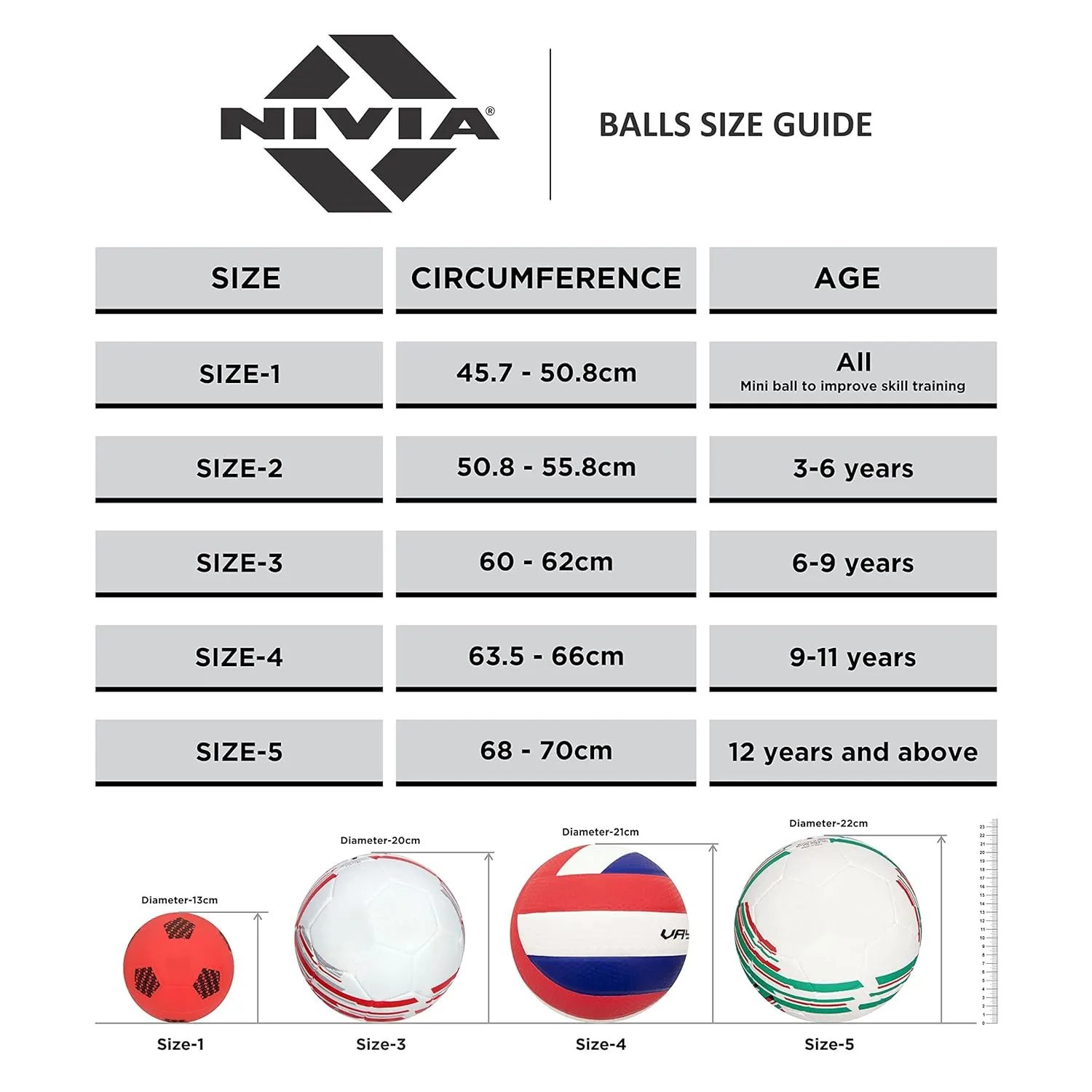 Nivia Spinner Machine Stitched Football (England), 32 Panel Football, PVC Stitched Football, Football for Traning, Recreational, Beginners, Soccer Ball, Football Size